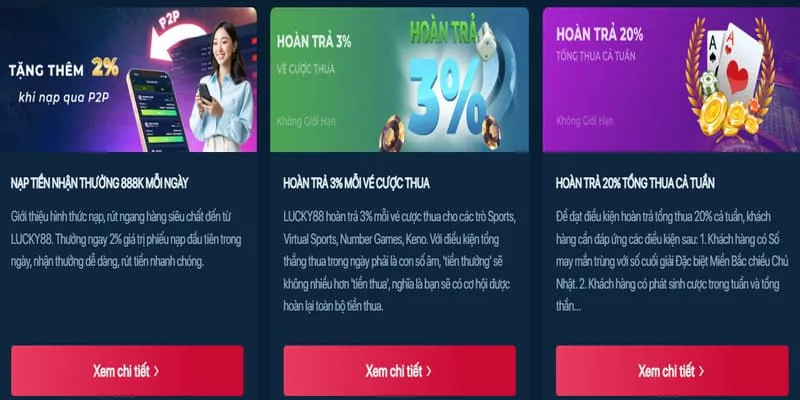 Các loại Slots Game từ cổ điển đến hiện đại